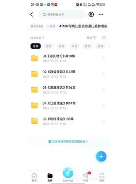 道氏理论 趋势理论 波浪理论 江恩理论 均线理论视频学习课程