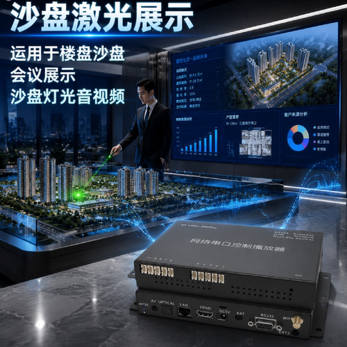 售楼处激光沙盘模型联动点播沉浸式展示可操控灯光音视频交互体验