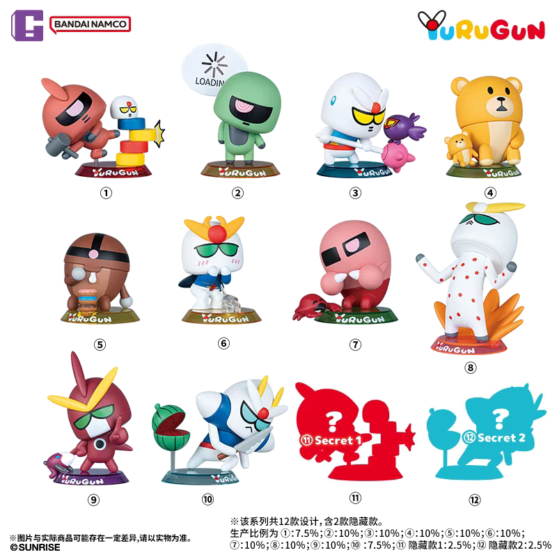 机动战士高达YURUGUN第三弹盲盒图片