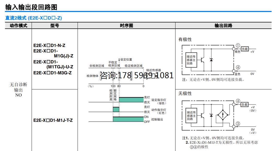 全新原装正品欧姆龙接近开关E2E-X10D1-N