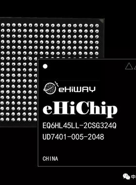 EQ6HL45 PINtoPIN XC6SLX4 XC6SLX9 XC6SLX16 XC6SLX25 XC6SLX45