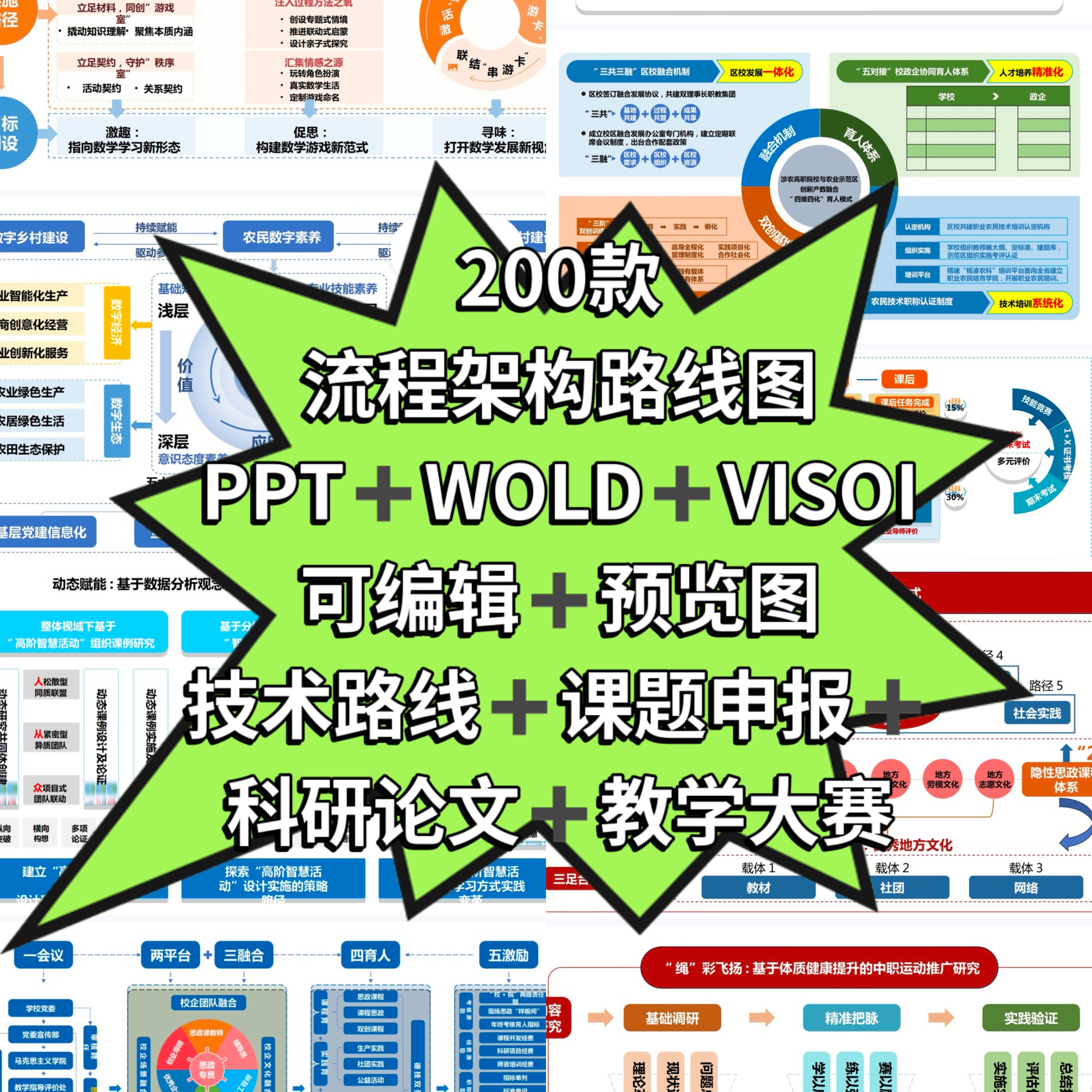 课题申报路线图科研绘图框架构图教学思政技术SCI流程图ppt模板
