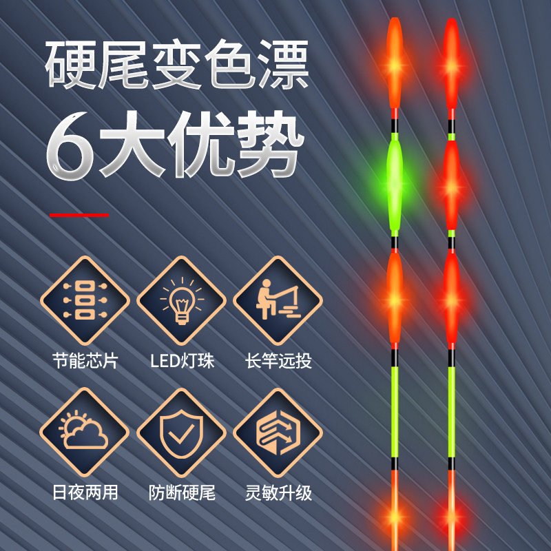 冠标LED咬钩变色大物夜光漂大浮力鲢鳙浮漂醒目加粗超亮电子鱼漂,户外/登山/野营/旅行用品,浮漂,淘宝优惠券,粉丝福利购,淘宝优惠卷