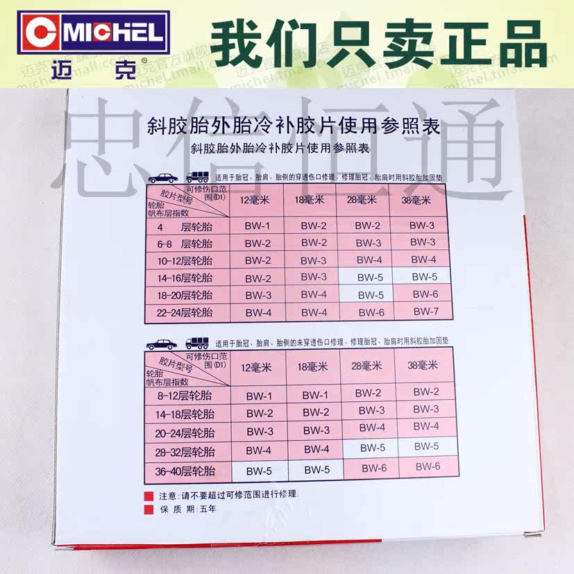 Kit de réparation vélo - Ref 2314157 Image 3