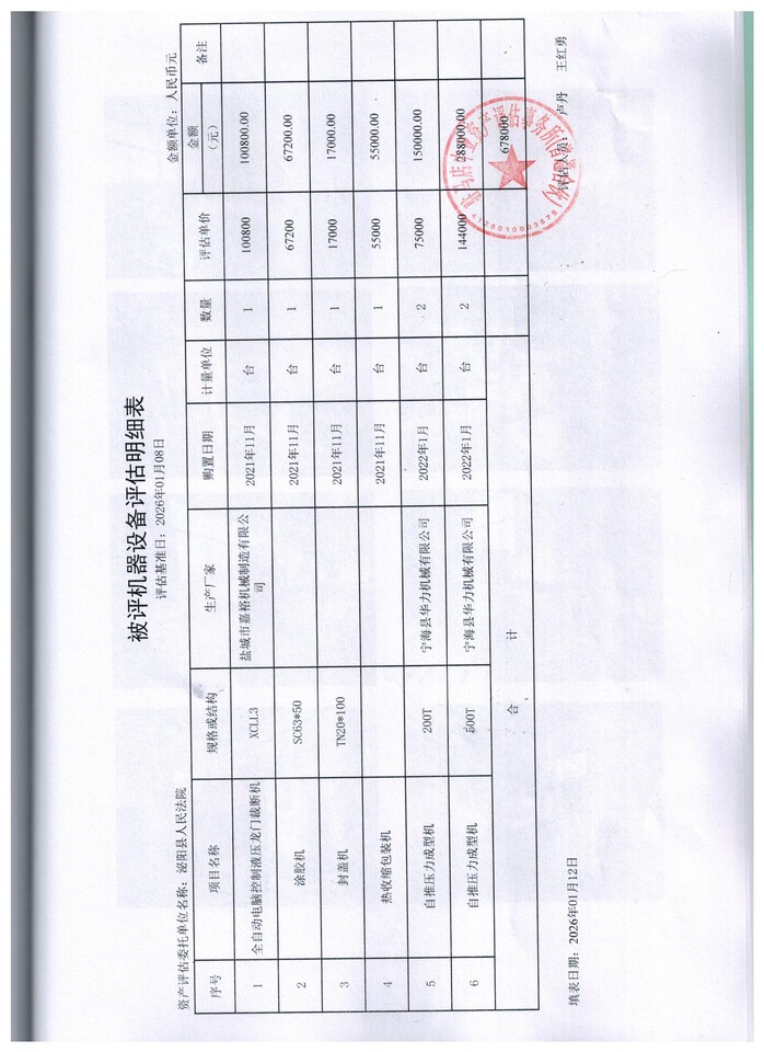 4月7日驻马店市运动器材公司的封盖机1台网络拍卖公告