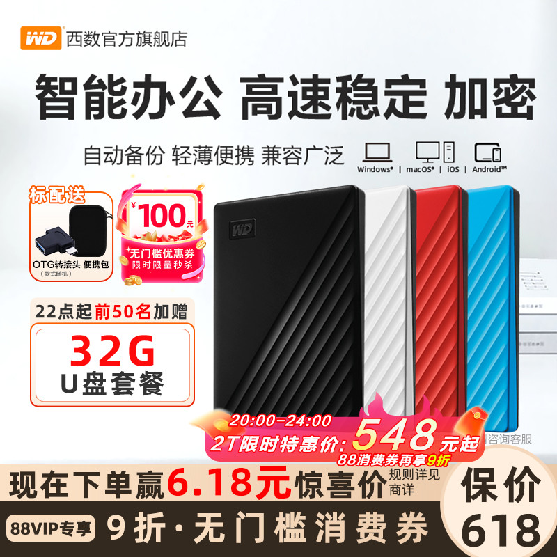 WDƶӲ2tƷܵ2tbֻ1tе洢516Ԫ