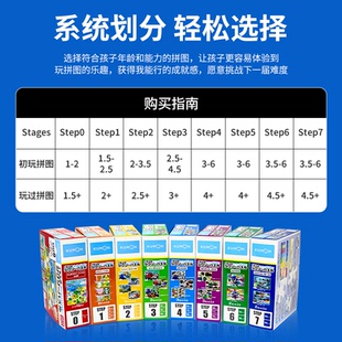 日本KUMON拼图公文式 3岁 教育儿童玩具益智男女孩儿童生日礼物套装