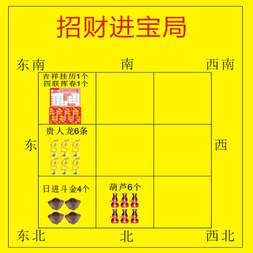2026年招财进宝局
