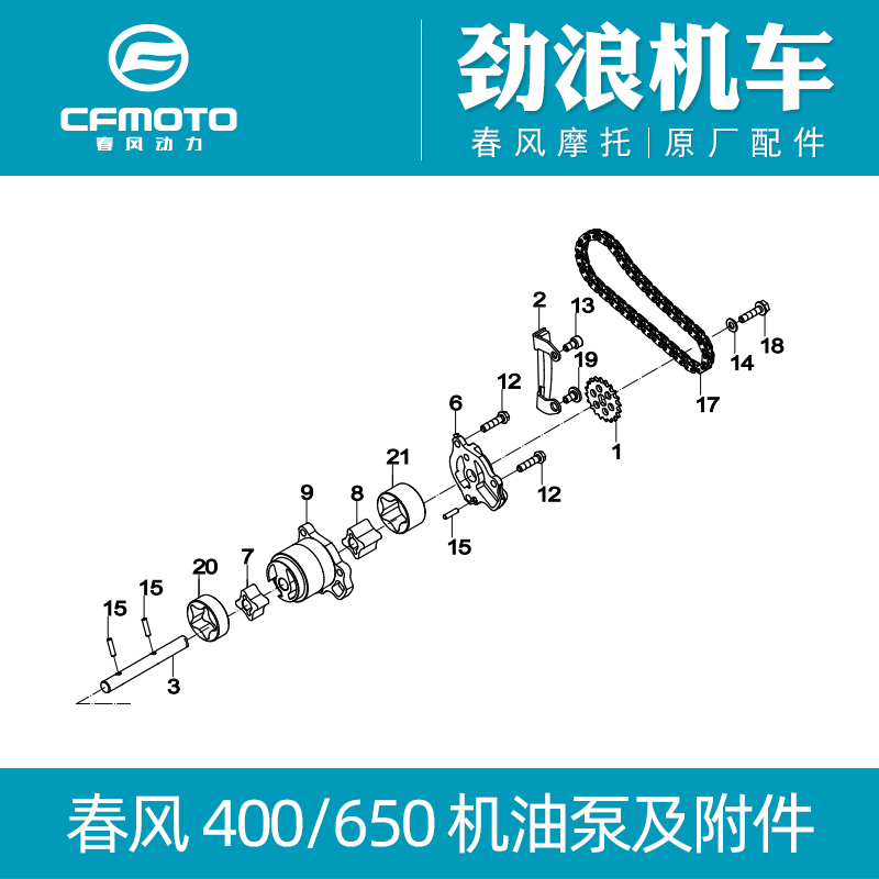 cfmoto春风摩托车400NK650GT650MT650国宾机油泵链条轴链轮反螺丝 摩托车/装备/配件 链条 原图主图