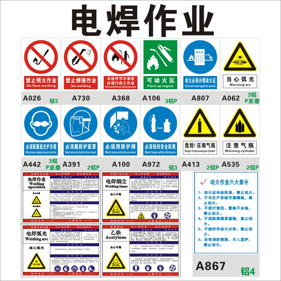 电焊作业标识牌 当心弧光烟尘乙炔告知卡 严禁止焊接明火动标志铝