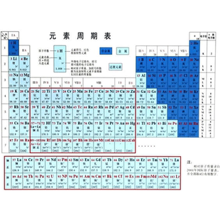 元素周期表 汪斌 杜玲 浙江教育出版社 初中高中化学元素周期表 中学教辅 门捷列夫和元素周期表的故事正版书籍