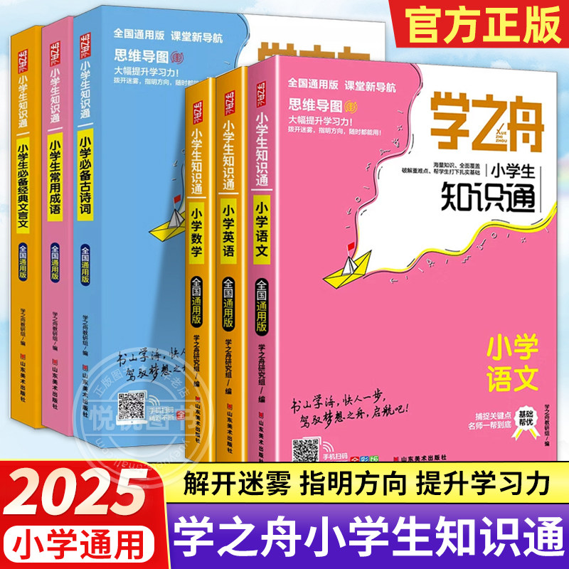 学之舟2025旗舰店张雪峰知识通图片