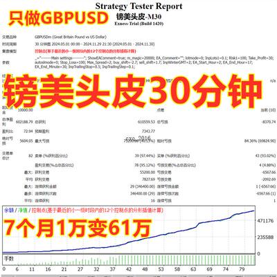 盈利赚钱小长期EAGBPUSD实盘做盈利EA稳定头皮ea剥的美只镑回撤快