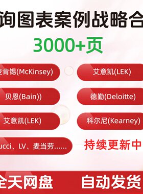 3000+页麦肯锡贝恩波士顿BCG科尔尼德勤LEK战略咨询PPT模版报告
