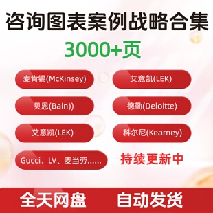 3000+页麦肯锡贝恩波士顿BCG科尔尼德勤LEK战略咨询PPT模版报告