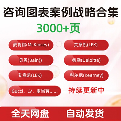 3000+页麦肯锡贝恩波士顿BCG科尔尼德勤LEK战略咨询PPT模版报告