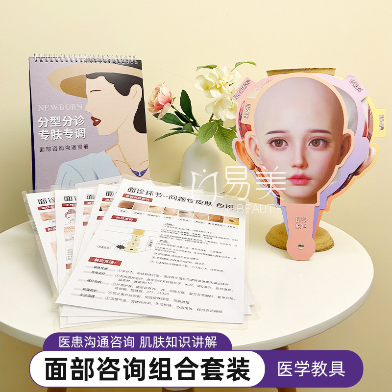 美容会所医患沟通好物面部问询组合套装知识培训讲解教具皮肤分层 - 实物图
