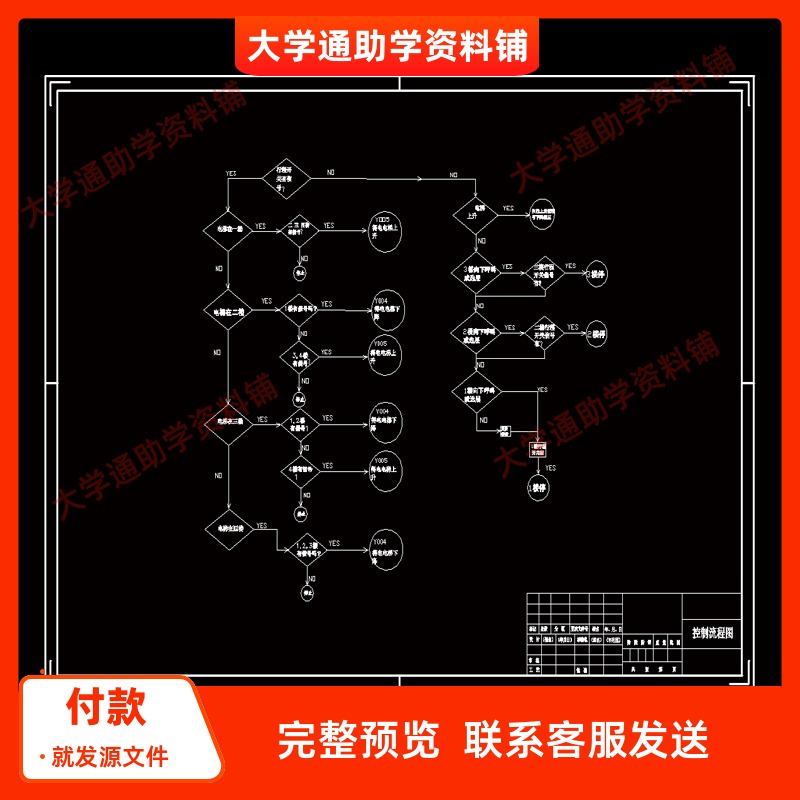 乘客电梯的PLC控制【含CAD图纸+说明书】参考资料