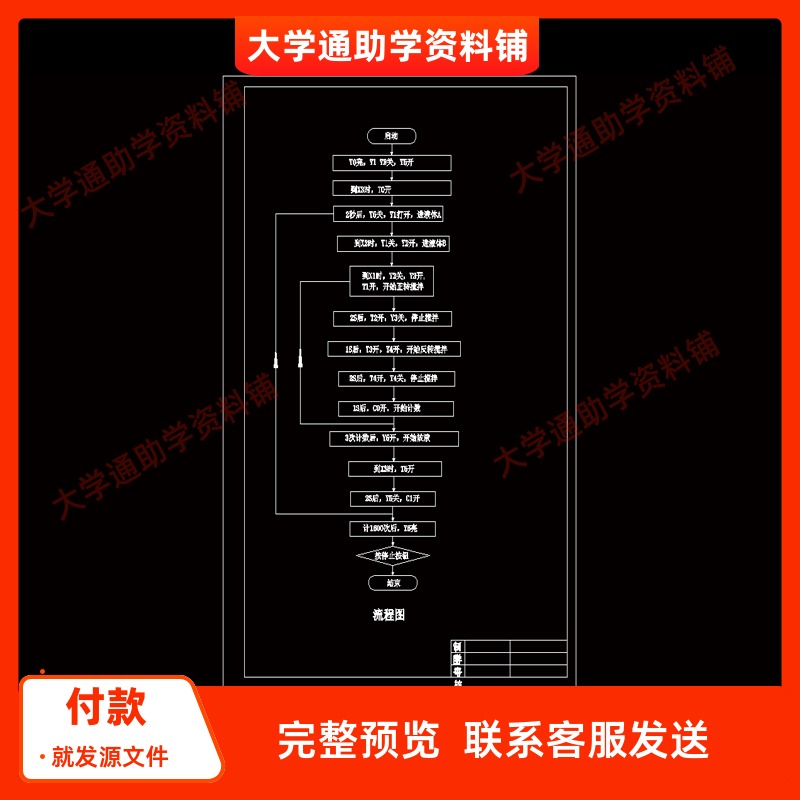 基于PLC的饮料灌装机控制系统设计【含CAD图纸+说明书】参考资料