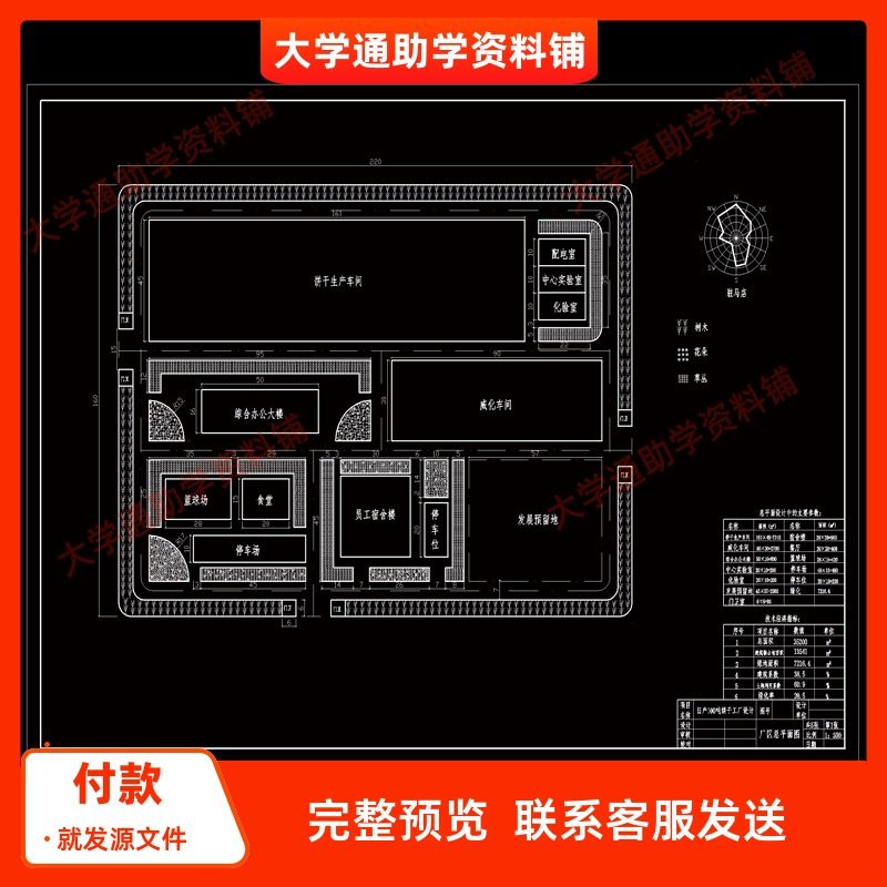 日产100吨饼干工厂设计【含CAD图纸+说明书】参考资料
