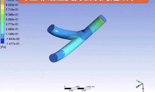 fluent流体仿真画模型workbench/ansys/comsol/flac/lsdyna/adams
