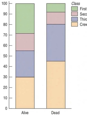 个人】r语言统计画图聚类回归方差分析985统计作图码实证报告