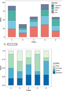 个人】留学生辅导文书作金融教育商科业传媒统计数学英文语文章