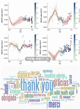 数据分析医学统计spss代码stata实证R语言调整eviews做处理问卷