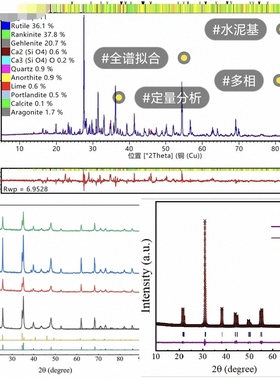 个人xrd精修测试慢扫物Rietveld定量分析相定性GSAS2软件XRD数据R