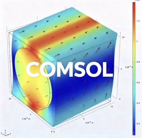 个人COMSOL仿真fluent流体仿真画模型仿真建模做/Ansys/Abaqus