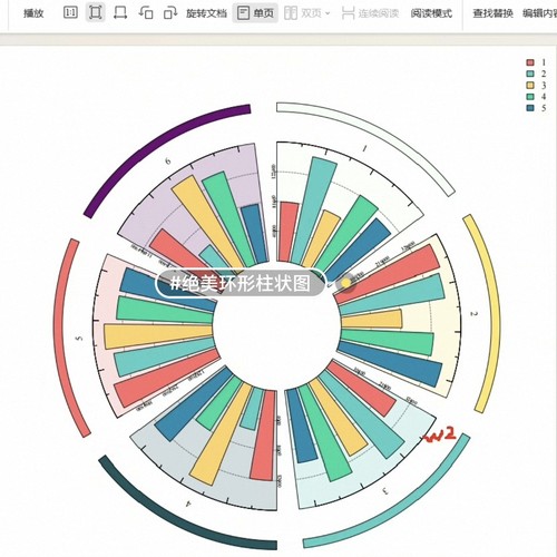 个人r语言情感数据实证分析stata方差sas编程rstudio写报告Python
