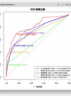 R语言画图代码相关性热图主成分析做logistics回归roc弦图桑基图