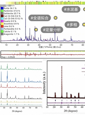 985在校研究生xrd精修GSAS2软件XRD数据Rietveld全谱拟合结构精修
