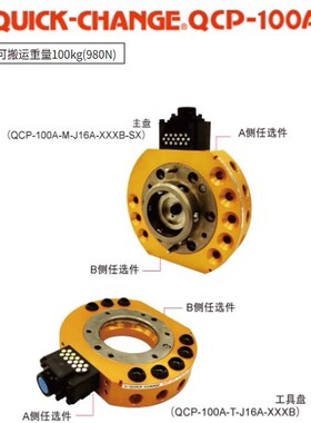 BL AUTOTEC 必爱路 快换器 工具盘 QCP-100-T-16A-P38B