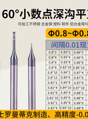合金深沟铣刀0.8 0.81 0.82 0.83 0.84 0.85 0.86 0.87 0.88 0.89