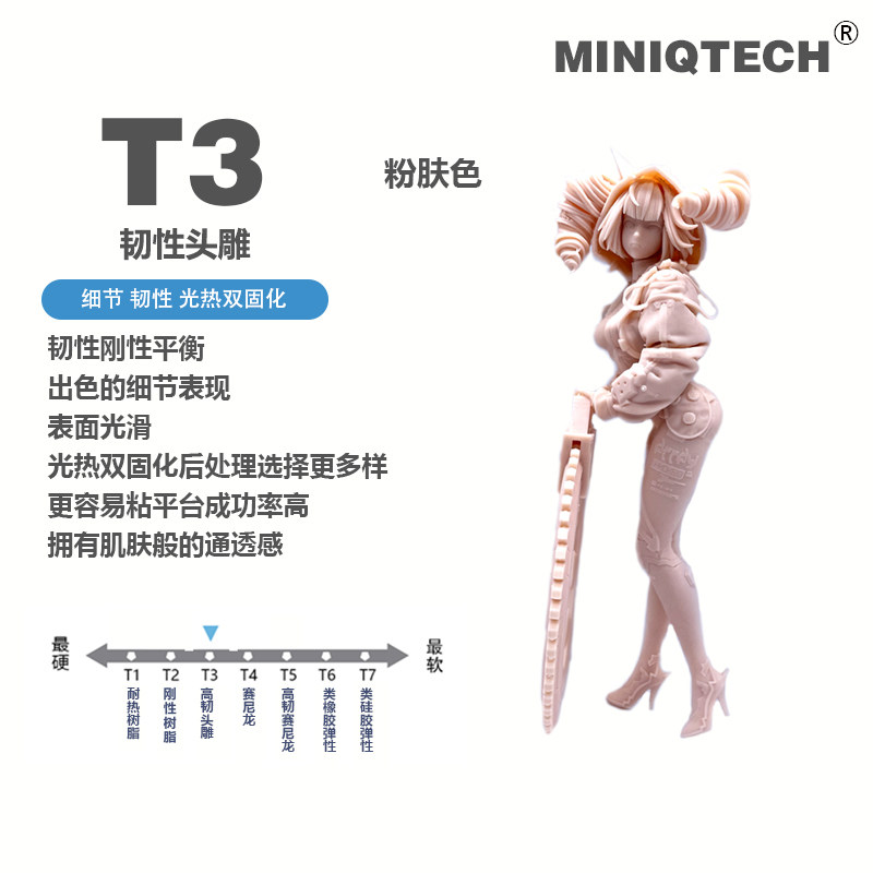 MINIQTECH 500g小包装 1101S头雕/T3/T4/T5 pro/耐热/高韧/高透明,办公设备/耗材/相关服务,3D打印机耗材,淘宝优惠券,粉丝福利购,淘宝优惠卷
