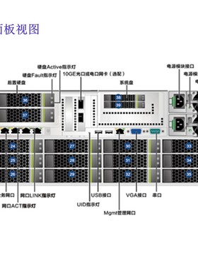 VCN3020华为38硬盘位2个系统盘512路网络视频云节点高清存储服务