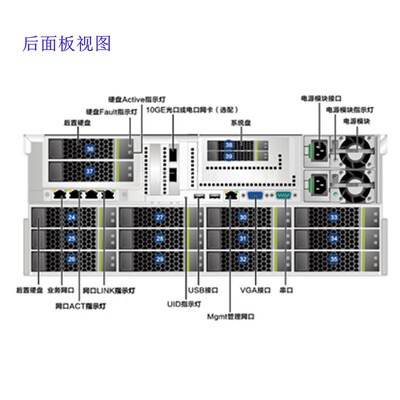 VCN302040盘位512路录像机