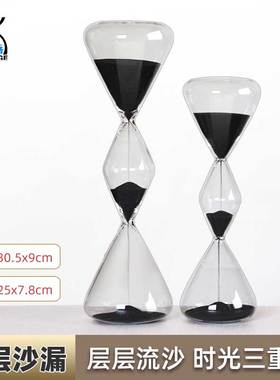 兰亭阁三层沙漏漫时光欧式摆件