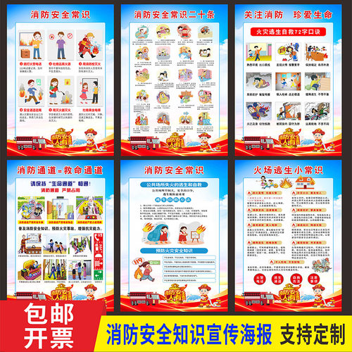 消防安全海报墙贴四个能力