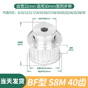 20S8M伺服电机同步带轮 同步轮S8M40齿宽32内孔14