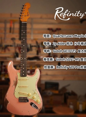 Refinity 63 strat replication