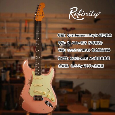 Refinity 63 strat replication