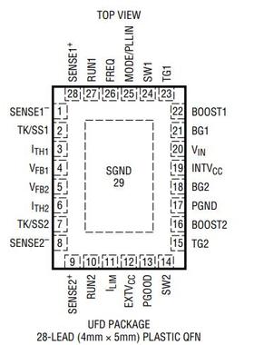 全新原装正品 LTC3869EUFD LTC3869IUFD LTC3869 3869 QFN-28现货