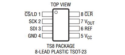 全新原装正品  LTC2640CTS8-LZ8  LTC2640ITS8-LZ8  LTDJG SOT23