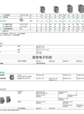 ABB交直流接触器AF185-30-11*100-250VAC/DC全新10099072全新原装
