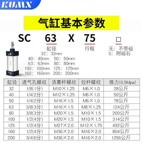 气缸标准缸100缸径SC100*25X50X75X100X125X150X175X200X300X400