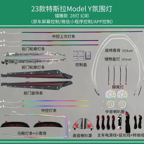特斯拉19-24款毛豆Model 3/Y氛围灯改装专车专用替换饰板氛围灯