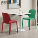 餐椅商用桌椅组合轻奢高级感靠背椅饭厅咖啡厅奶茶店加厚塑料椅子