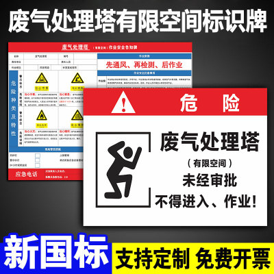 废气处理塔有限空间警示标识牌安全告知牌受限空间作业风险告知牌化粪池加油站密闭空间未经许可禁止入内